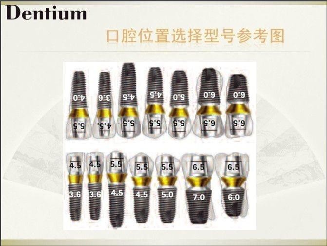 韓國登騰Dentium種植體