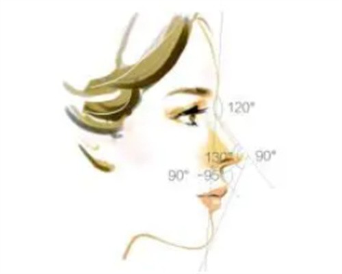 沈陽杏林朱石江醫(yī)生隆鼻技術(shù)好，半肋骨鼻綜合價(jià)格3.9w+改善塌塌鼻