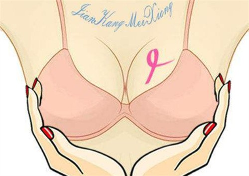 沈陽杏林隆胸推薦崔昌墉醫(yī)生，自體脂肪豐胸價格25000+微創(chuàng)自然無硬塊