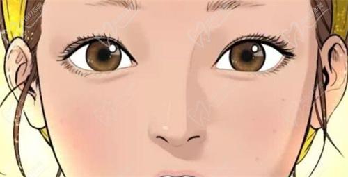 沈陽杏林整形醫(yī)院技術(shù)