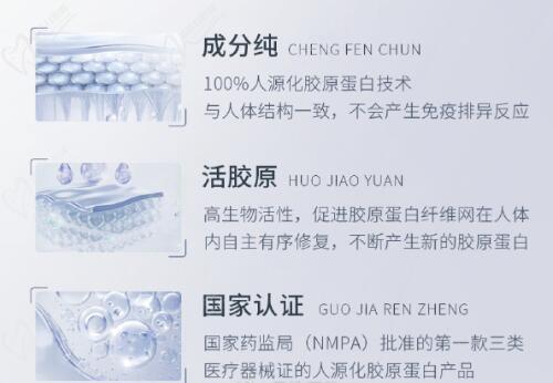 為什么選擇膠原蛋白注射？