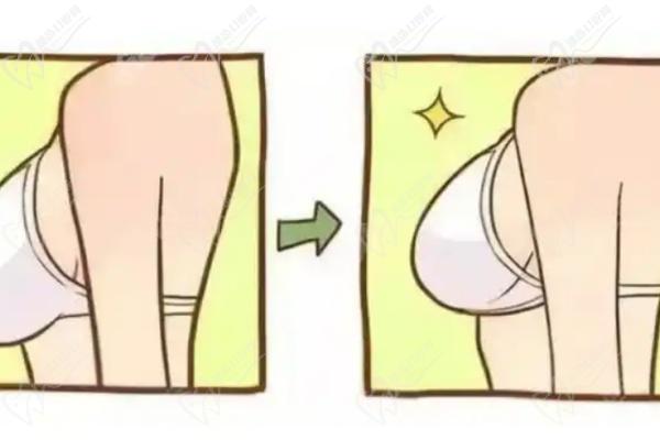 北京英煌收費(fèi)標(biāo)準(zhǔn)與預(yù)約掛號(hào)