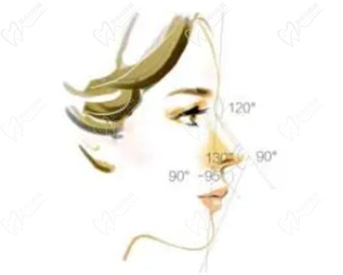 沈陽杏林朱石江醫(yī)生隆鼻技術(shù)好，半肋骨鼻綜合價格3.9w+改善塌塌鼻