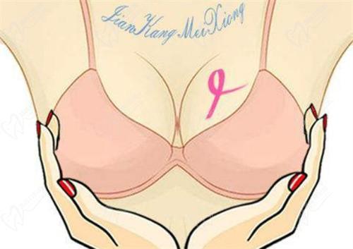 沈陽杏林隆胸推薦崔昌墉醫(yī)生，自體脂肪豐胸價格25000+微創(chuàng)自然無硬塊